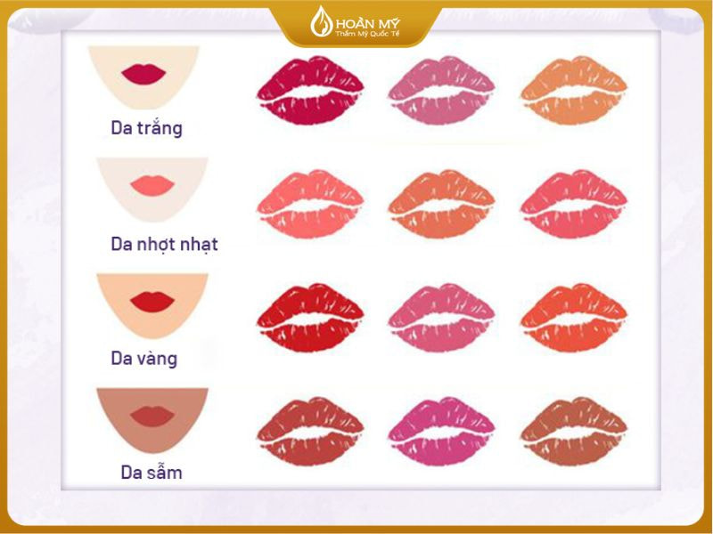 Chọn màu theo tone da sẽ giúp bạn tự tin hơn