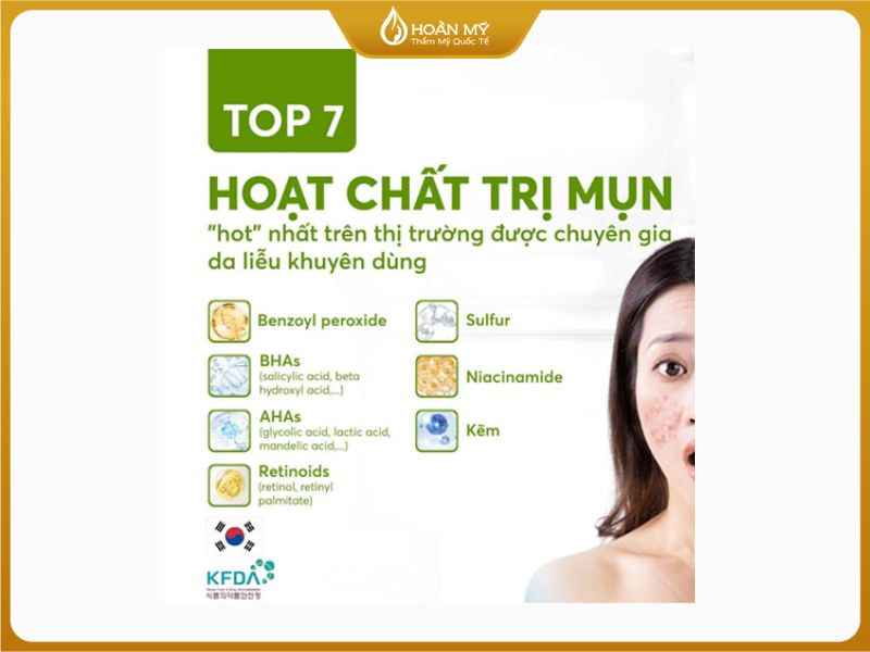 cách điều trị mụn viêm không cồi bằng hoạt chất tại nhà