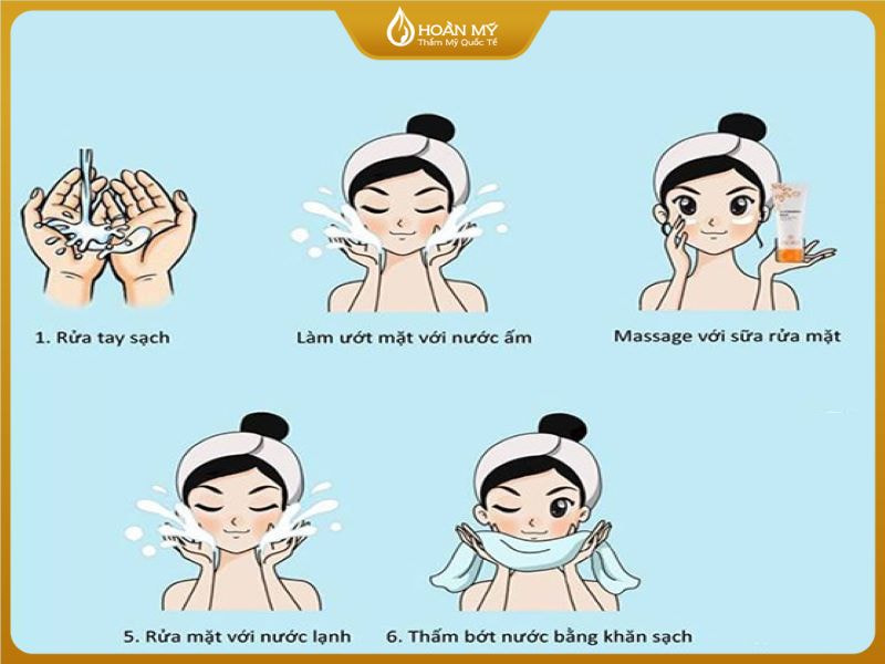 routine chăm sóc da cho người thắc mắc mụn ẩn nên dùng gì và quy trình 5 bước đẩy mụn an toàn tại nhà