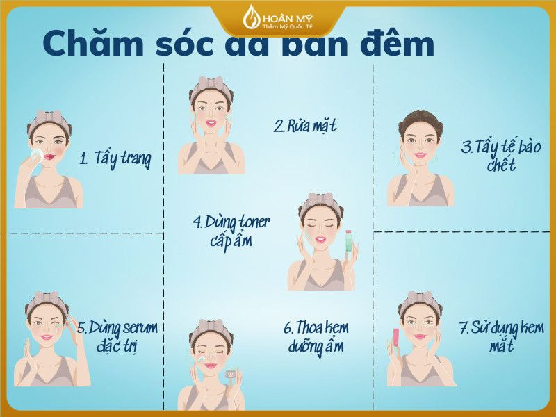 routine chăm sóc da đúng khi bị mụn bọc giúp hạn chế tổn thương và thâm mụn